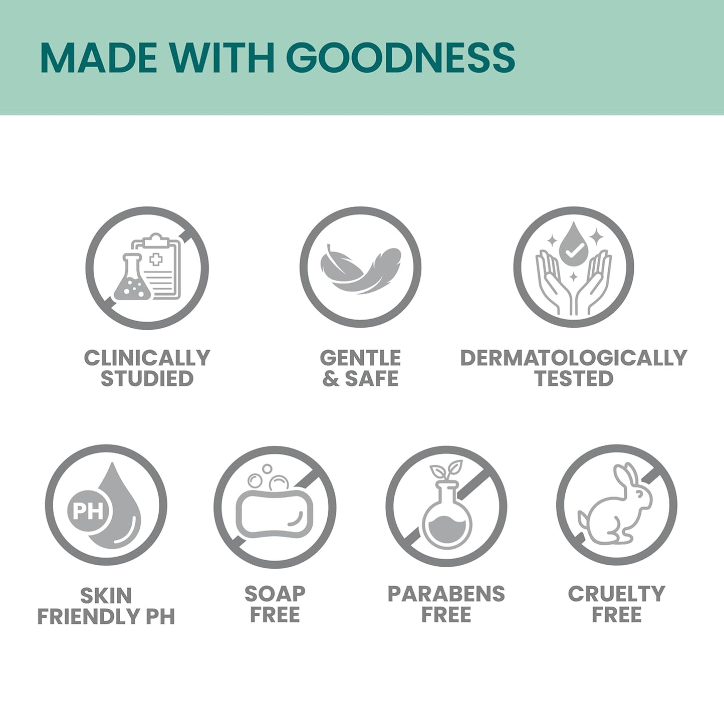 Revitalize Your Skin with Purifying Neem Face Wash - Ideal for Normal to Oily Skin, Enriched with Turmeric, Vegan & Soap-Free, 2 Pack (5.07 Fl Oz each)