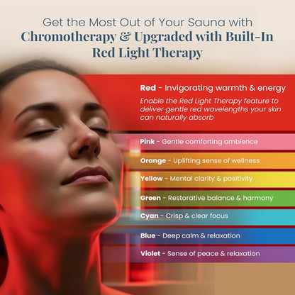 Experience Ultimate Relaxation: DYNAMIC SAUNAS Barcelona 1-2 Person Low EMF FAR Infrared Sauna with Red Light Therapy & Bluetooth Speakers - Perfect for Home & Gym, Crafted from Premium Canadian Hemlock