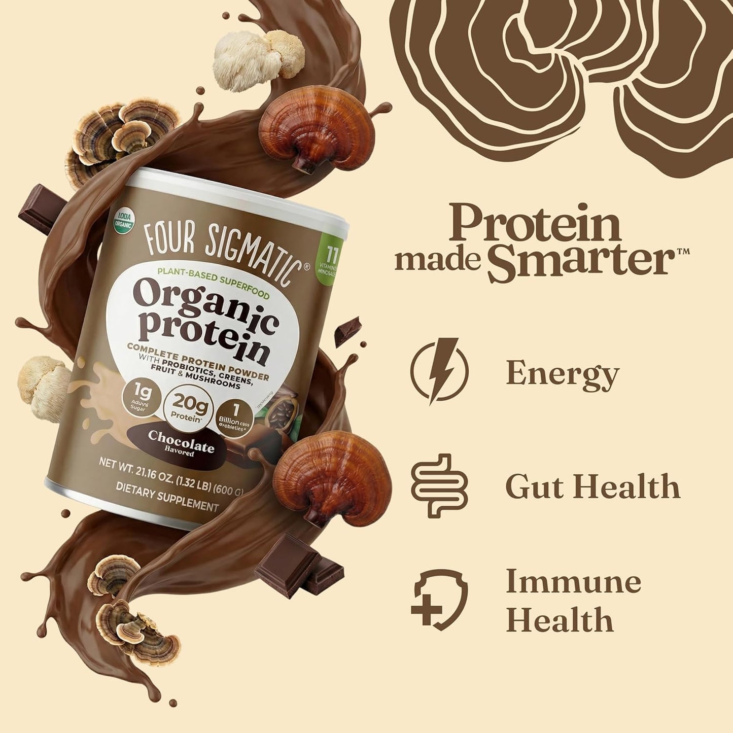 Transform Your Health with Creamy Cacao Organic Plant-Based Protein Powder - Infused with Brain-Boosting Mushrooms and Immune-Enhancing Adaptogens | 21.16 Oz