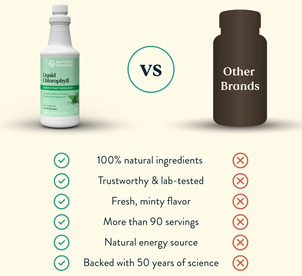 Revitalize Your Health with Nature’s Sunshine Liquid Chlorophyll - Detox, Energize & Freshen Your Body Naturally!