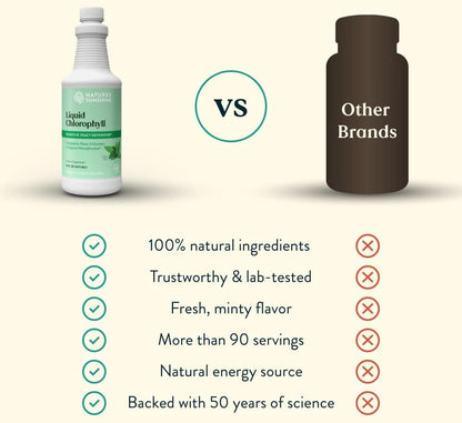 Revitalize Your Health with Nature’s Sunshine Liquid Chlorophyll - Detox, Energize & Freshen Your Body Naturally!
