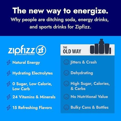 Daily Energy Drink Powder, Limon, 20 Pack | 3-In-1 Sustained Energy, Rapid Hydration, and Essential Vitamins | Sugar-Free | Electrolyte Powder | Contains Vitamin B-12 & Antioxidants