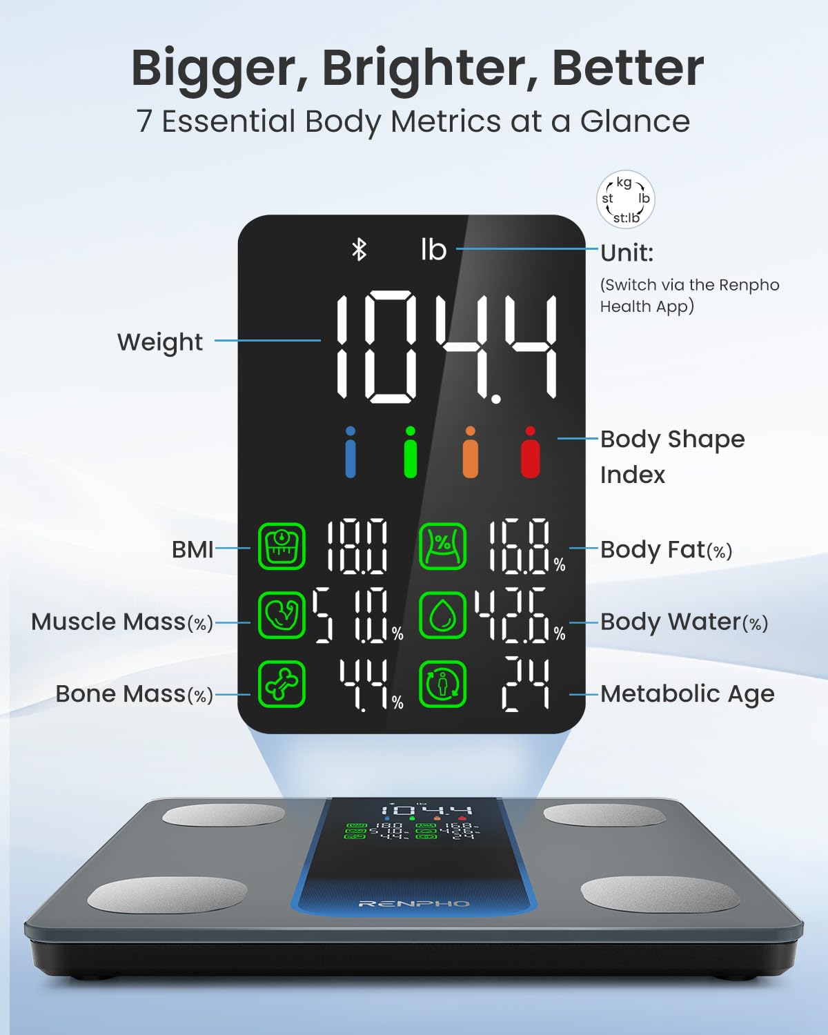 Elevate Your Health Journey with the Smart Scale: 7-in-1 Body Composition and Weight Monitor with Bluetooth Connectivity, 500lbs Capacity and Large LED Display
