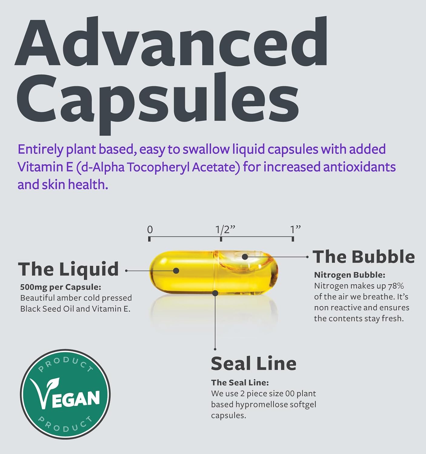 Premium Black Seed Oil Softgel Capsules - 120 Count for Radiant Skin Health (Non-GMO & Vegan) with Vitamin E - 500mg Each, 1000mg per 2 Capsule Serving