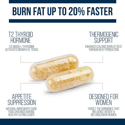 Revitalize Your Metabolism with Thyroid Fat Burner - Fast-Acting Thermogenic Supplement for Effective Weight Loss and Waist Trimming