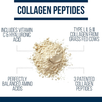 Transform Your Health with Thyroid Collagen Complex - Premium Protein Powder for Radiant Skin, Lustrous Hair, Strong Nails, and Joint Support - Unflavored, Grass-Fed, 13.6oz