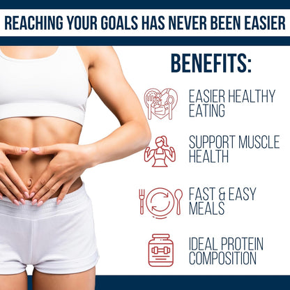 Thyro Fuel+ Pea Protein Powder for Women - Ultimate Thyroid, Digestion & Muscle Support with Naturally Sweetened Vanilla Flavor - Low Carb, Non-GMO & Free from Gluten, Dairy & Soy - 30 Servings