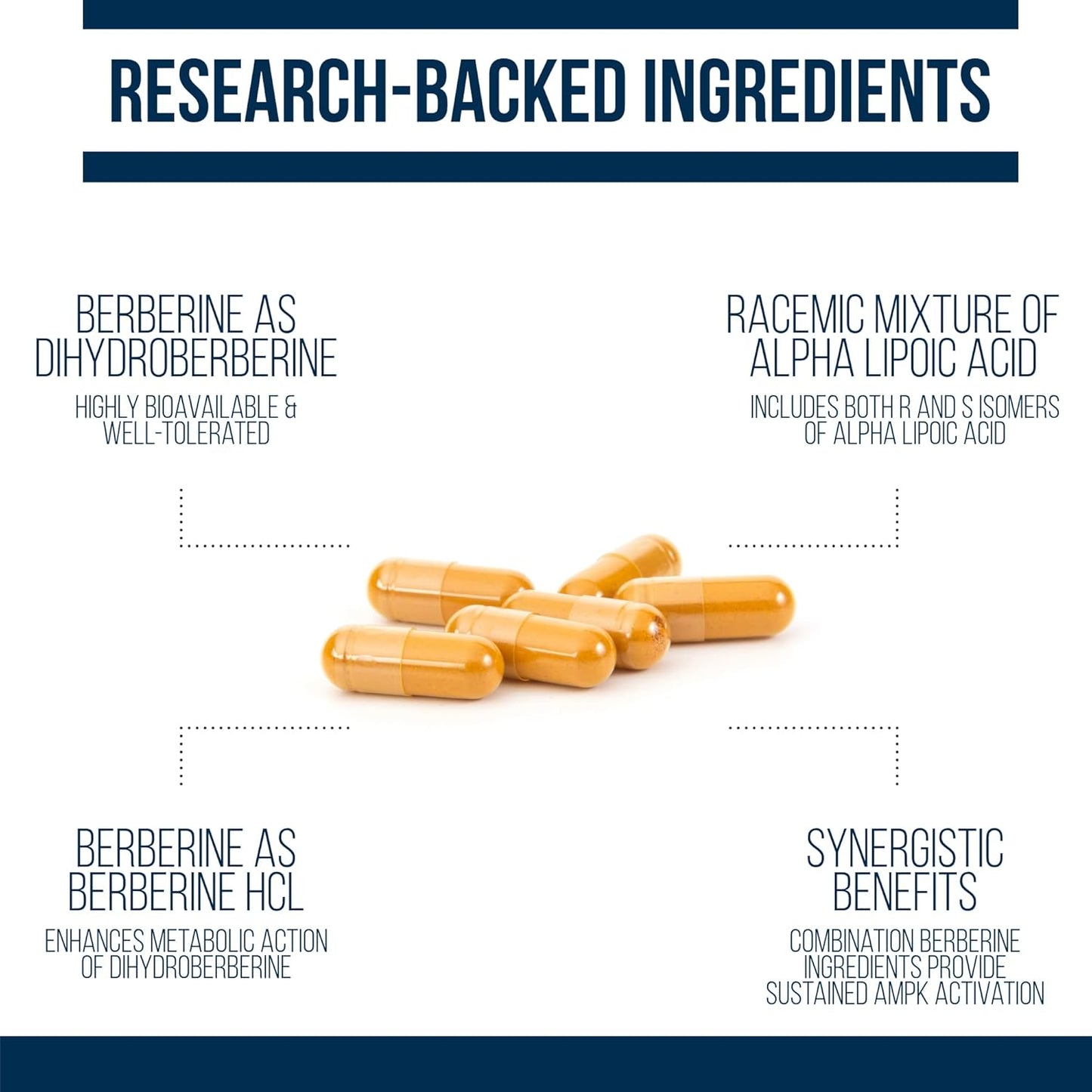 Unlock Your Health Potential with Dihydroberberine Supplement - 200 Mg for Enhanced Cardiovascular, Gut, Thyroid, & Immune Support | 60 Capsules