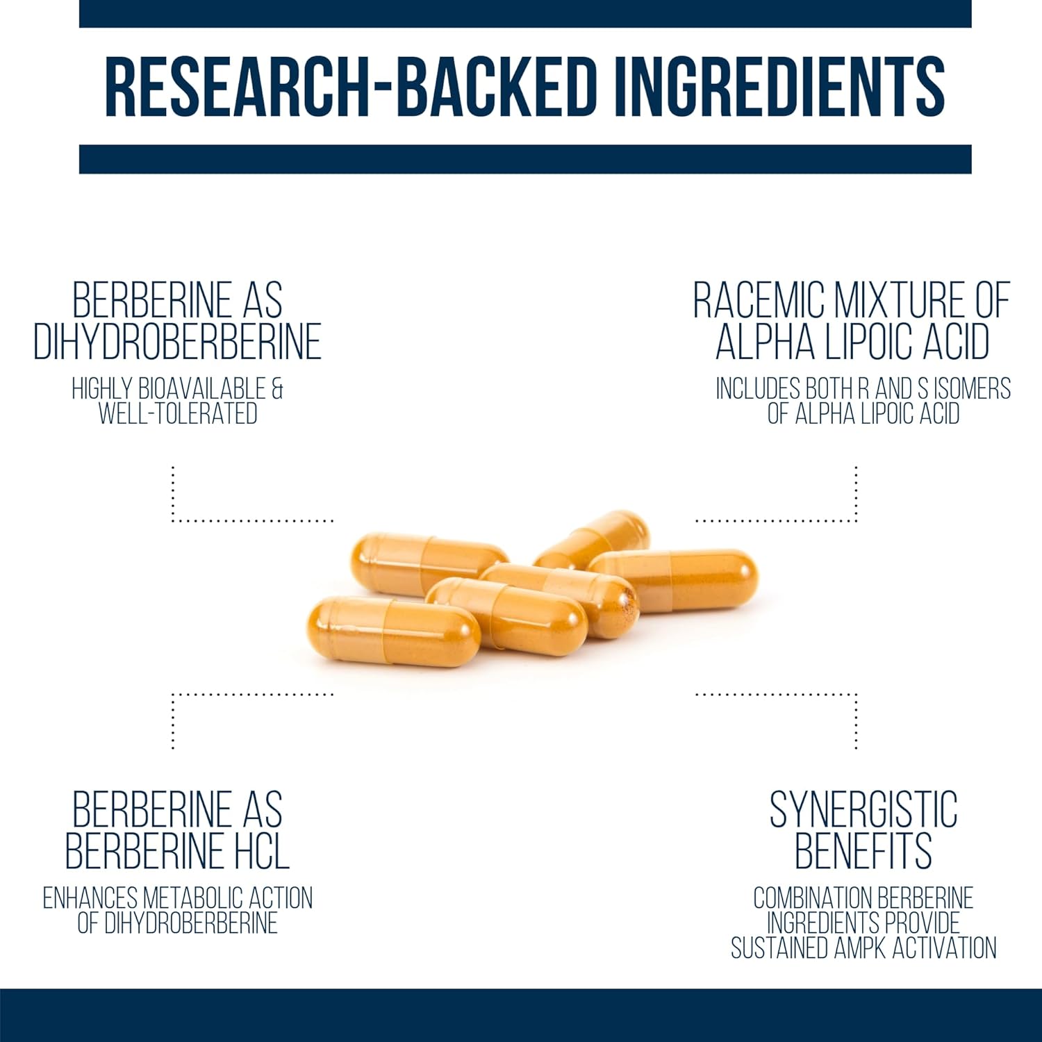 Unlock Your Health Potential with Dihydroberberine Supplement - 200 Mg for Enhanced Cardiovascular, Gut, Thyroid, & Immune Support | 60 Capsules