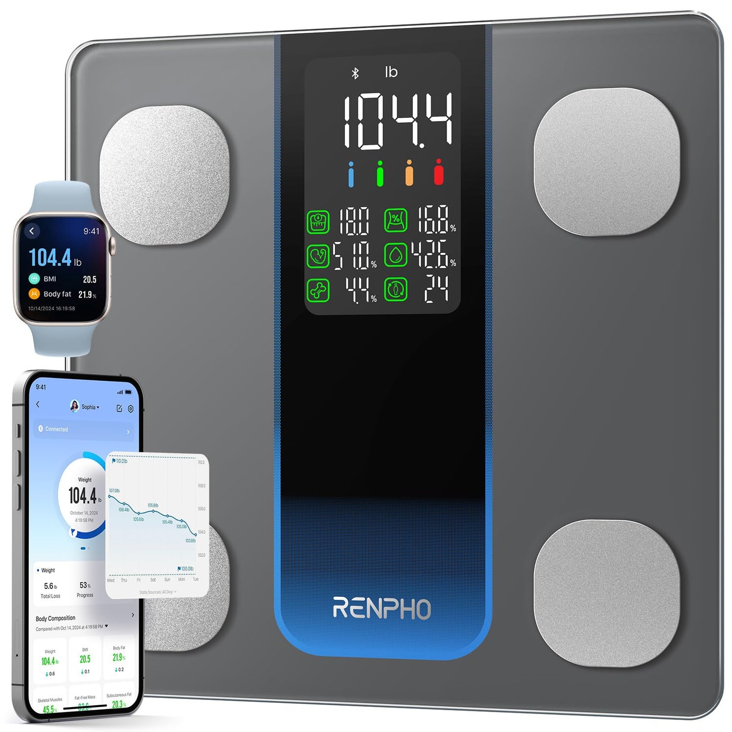Elevate Your Health Journey with the Smart Scale: 7-in-1 Body Composition and Weight Monitor with Bluetooth Connectivity, 500lbs Capacity and Large LED Display