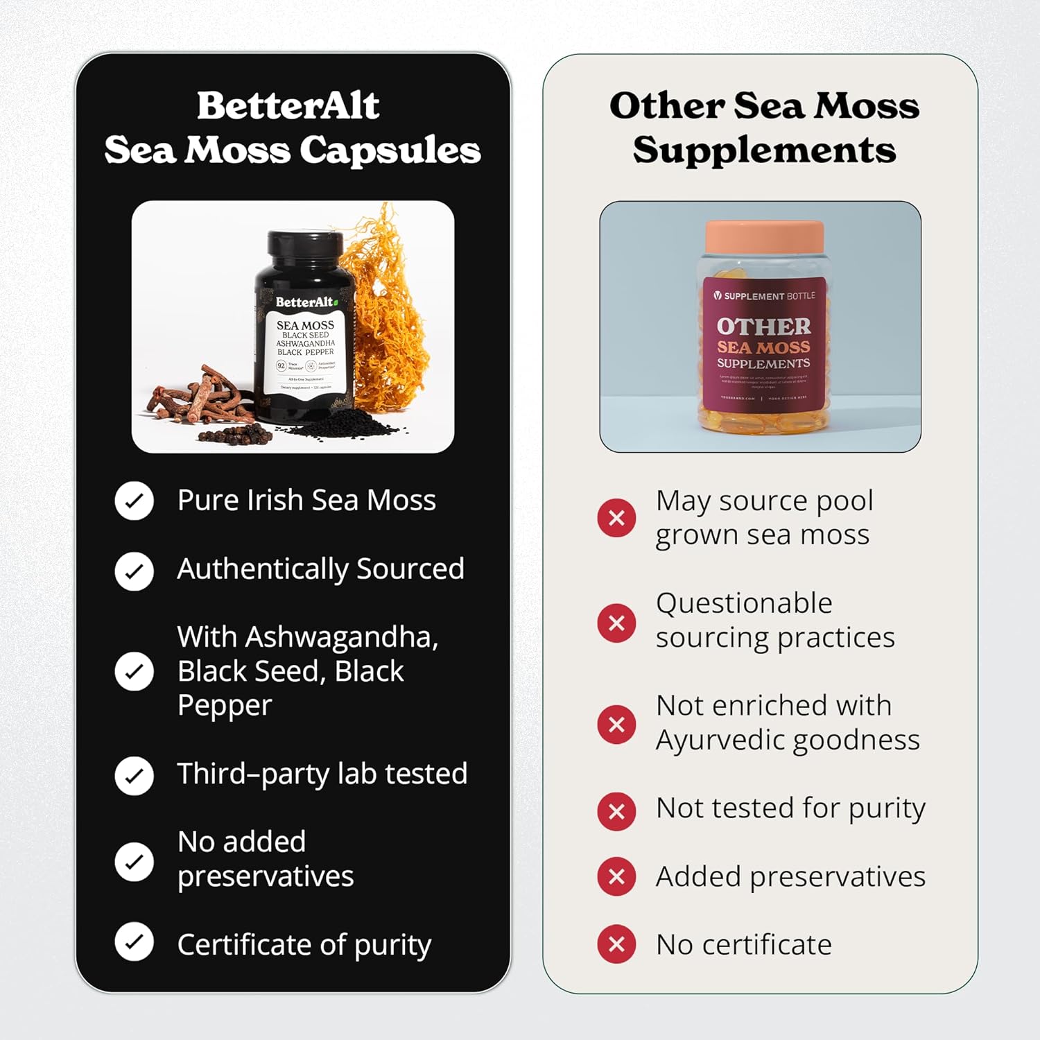 Ultimate Vitality Boost: 3000Mg Irish Sea Moss, 2000Mg Black Seed Oil & More - All-In-One Energy Support Supplement with 120 Capsules