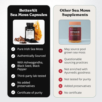 Ultimate Vitality Boost: 3000Mg Irish Sea Moss, 2000Mg Black Seed Oil & More - All-In-One Energy Support Supplement with 120 Capsules