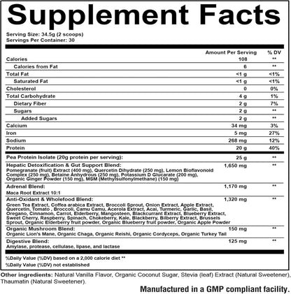 Thyro Fuel+ Pea Protein Powder for Women - Ultimate Thyroid, Digestion & Muscle Support with Naturally Sweetened Vanilla Flavor - Low Carb, Non-GMO & Free from Gluten, Dairy & Soy - 30 Servings