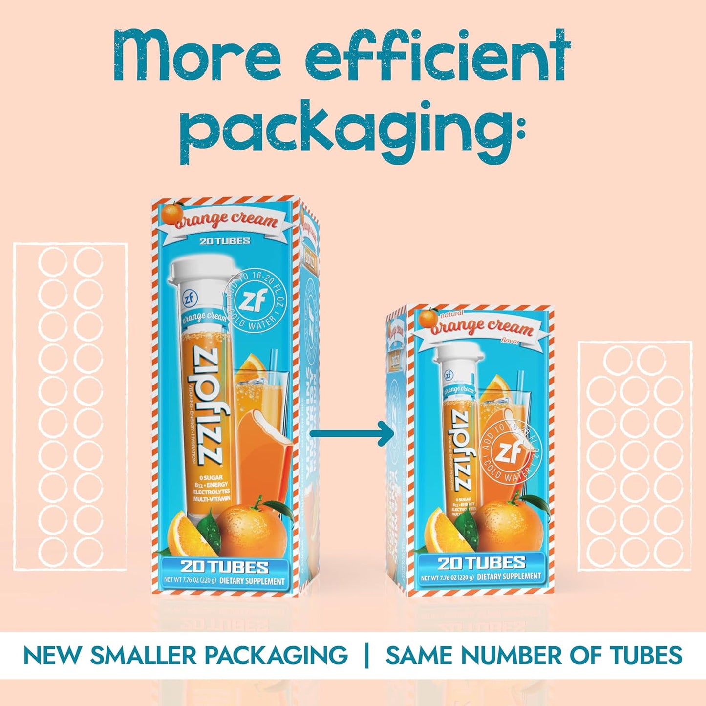 Energize Your Day with Zipfizz Daily Energy Drink Powder - Orange Cream Flavor, 20 Pack | 3-in-1 Boost of Sustained Energy, Hydration & Essential Vitamins | Sugar-Free & Packed with Antioxidants