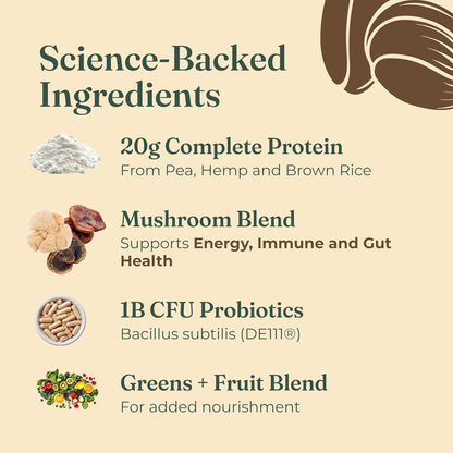 Transform Your Health with Creamy Cacao Organic Plant-Based Protein Powder - Infused with Brain-Boosting Mushrooms and Immune-Enhancing Adaptogens | 21.16 Oz
