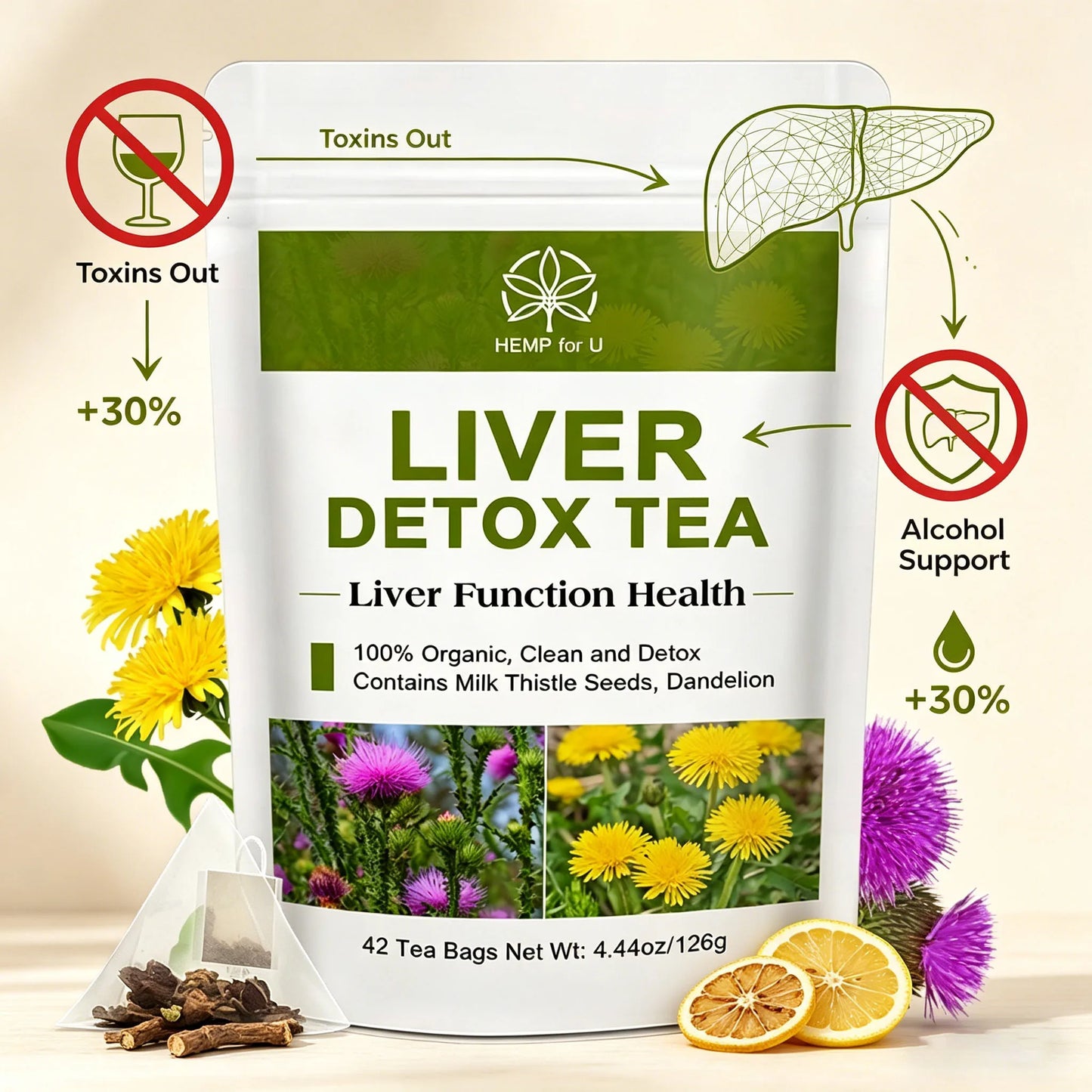 Revitalize Your Health with 42 Days Liver Cleanse Detox & Repair Herbal Tea - Powerful Silymarin Milk Thistle & Dandelion Root for Optimal Liver Support