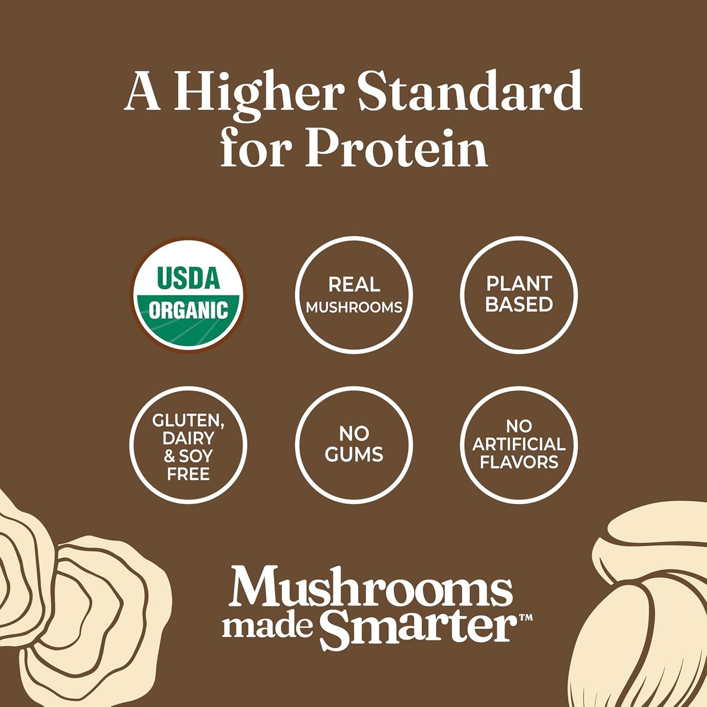 Transform Your Health with Creamy Cacao Organic Plant-Based Protein Powder - Infused with Brain-Boosting Mushrooms and Immune-Enhancing Adaptogens | 21.16 Oz