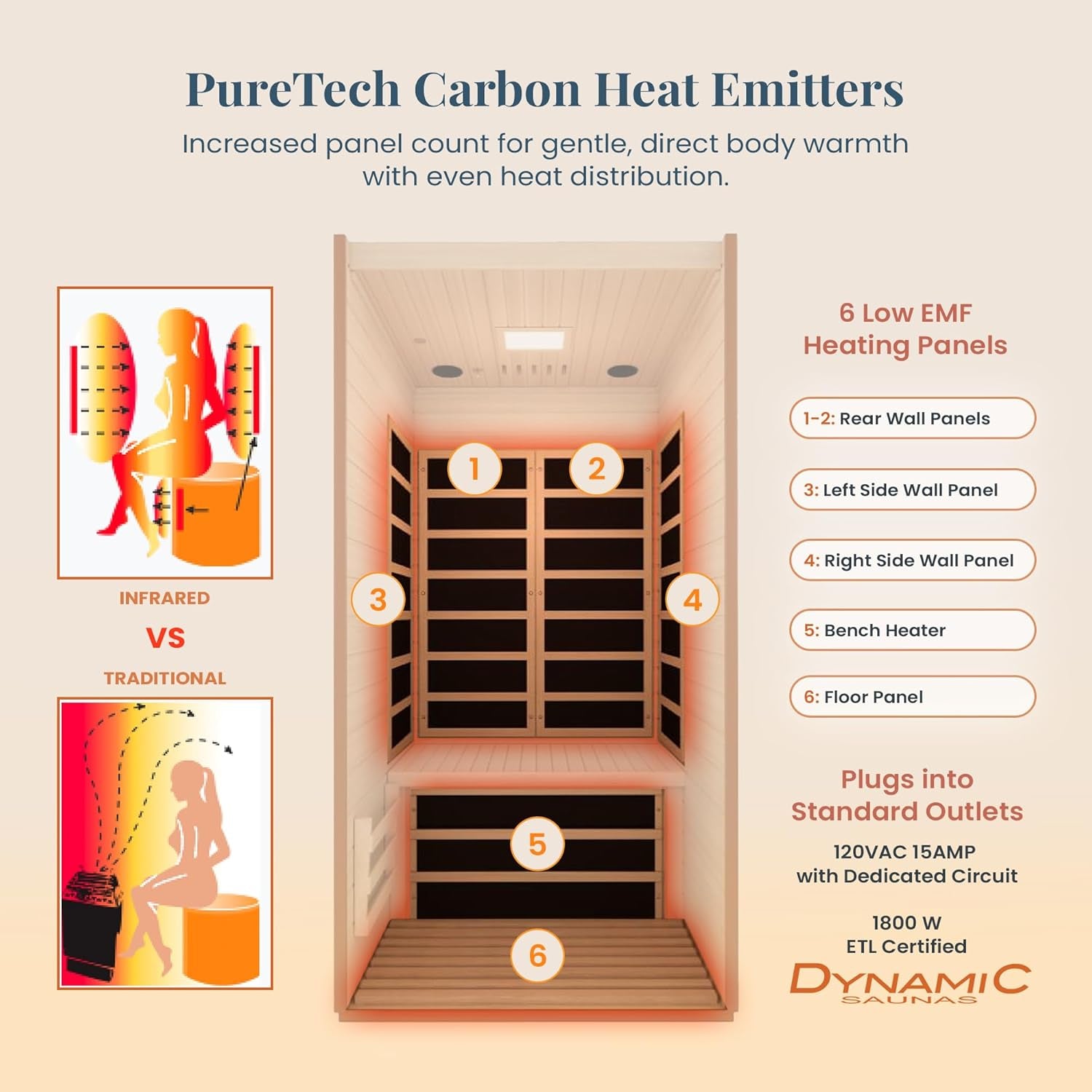 Experience Ultimate Relaxation: DYNAMIC SAUNAS Barcelona 1-2 Person Low EMF FAR Infrared Sauna with Red Light Therapy & Bluetooth Speakers - Perfect for Home & Gym, Crafted from Premium Canadian Hemlock